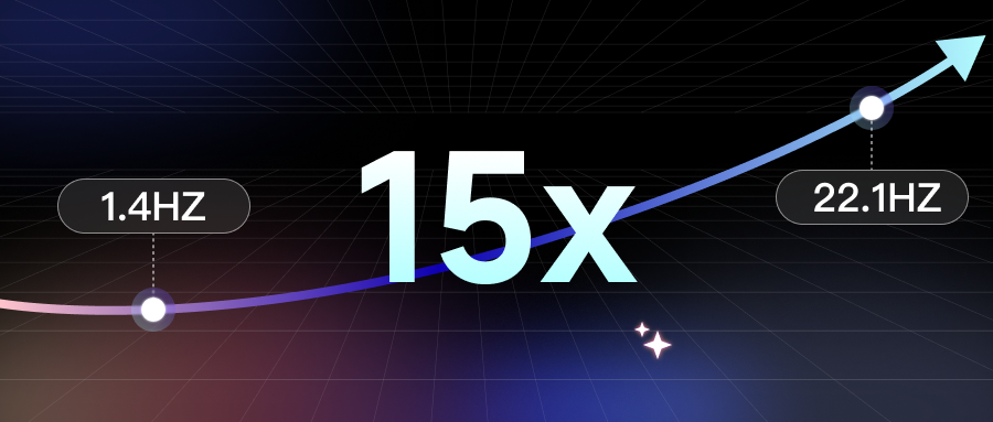 15倍提速！pg软件打破VLA端侧部署枷锁，推理性能刷新业界纪录